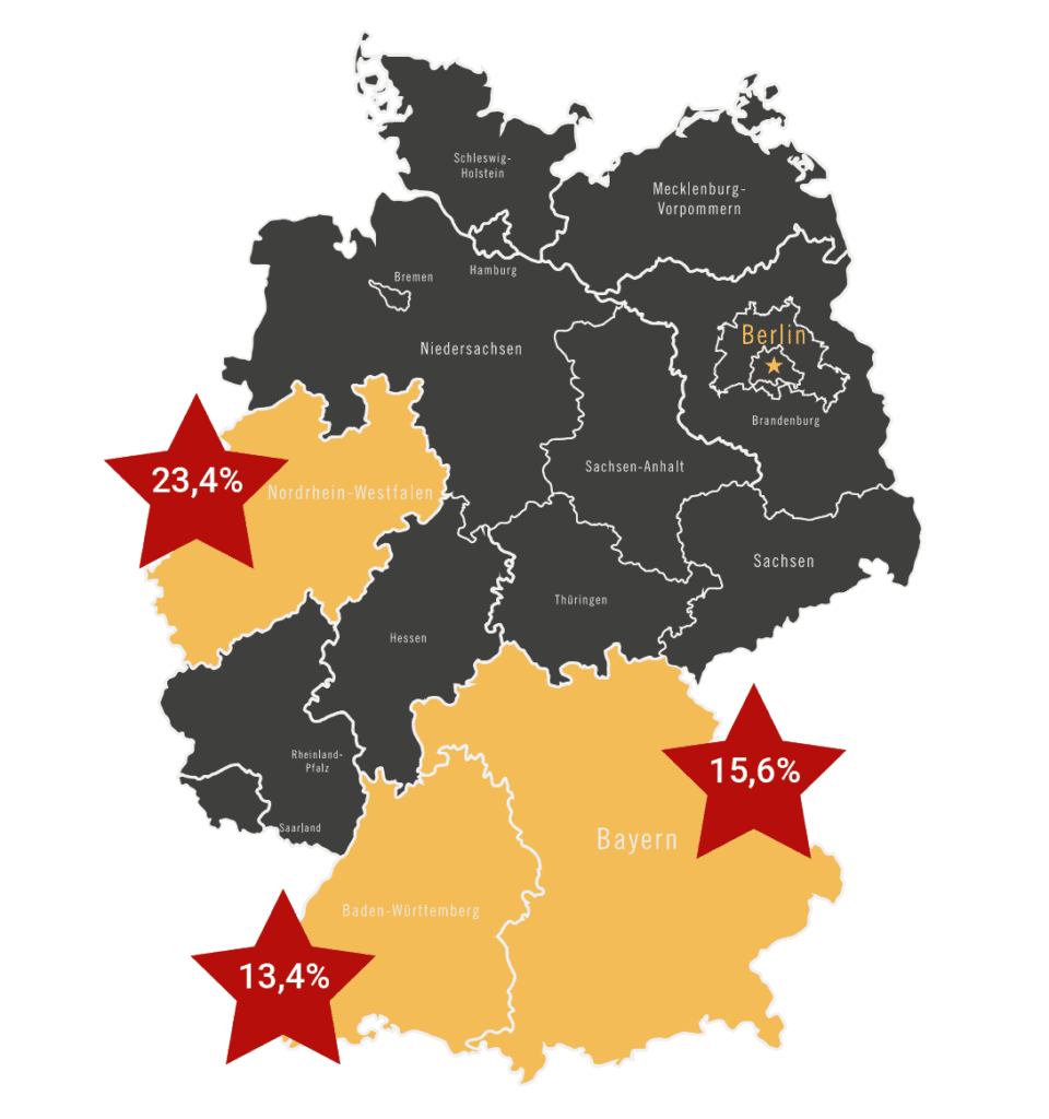 Verteilung private Bauvorhaben in Deutschland nach Bundesländern